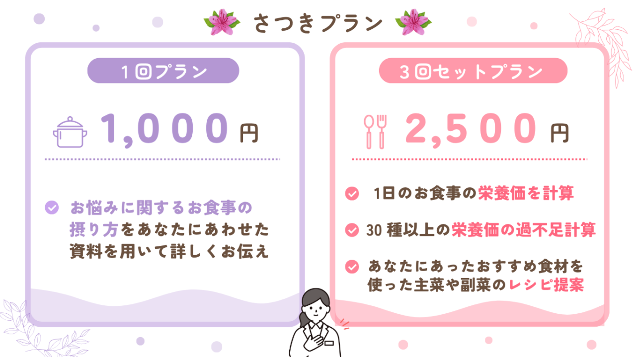 メンバー