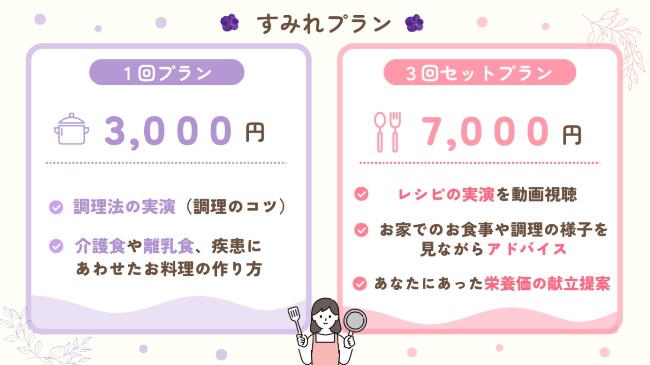 メンバー (5)